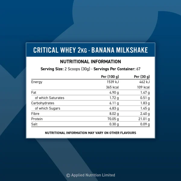 Applied Nutrition | Critical Whey Advance Protein Blend | 4.4 lbs, 2 kg - Image 4
